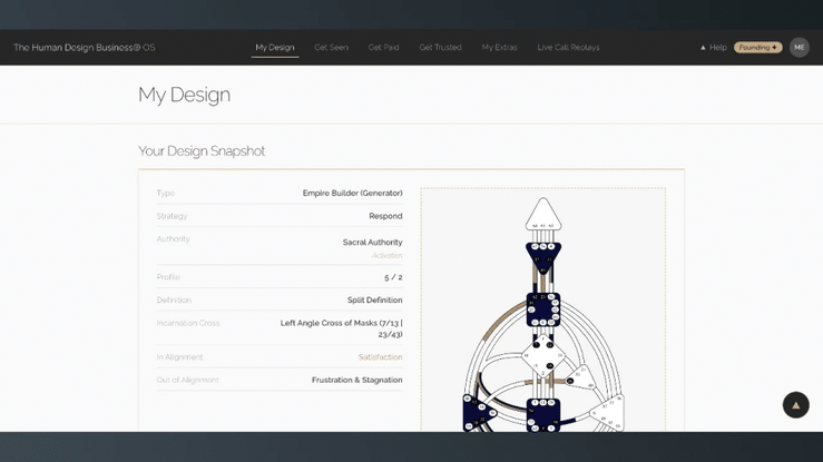 Human Design Business OS - Design Snapshot