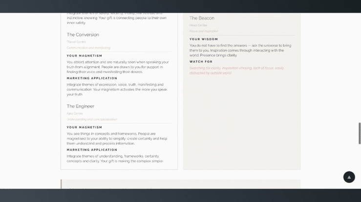 Human Design visibility strategy