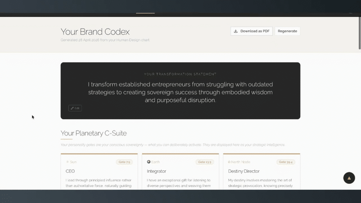 Brand Codex