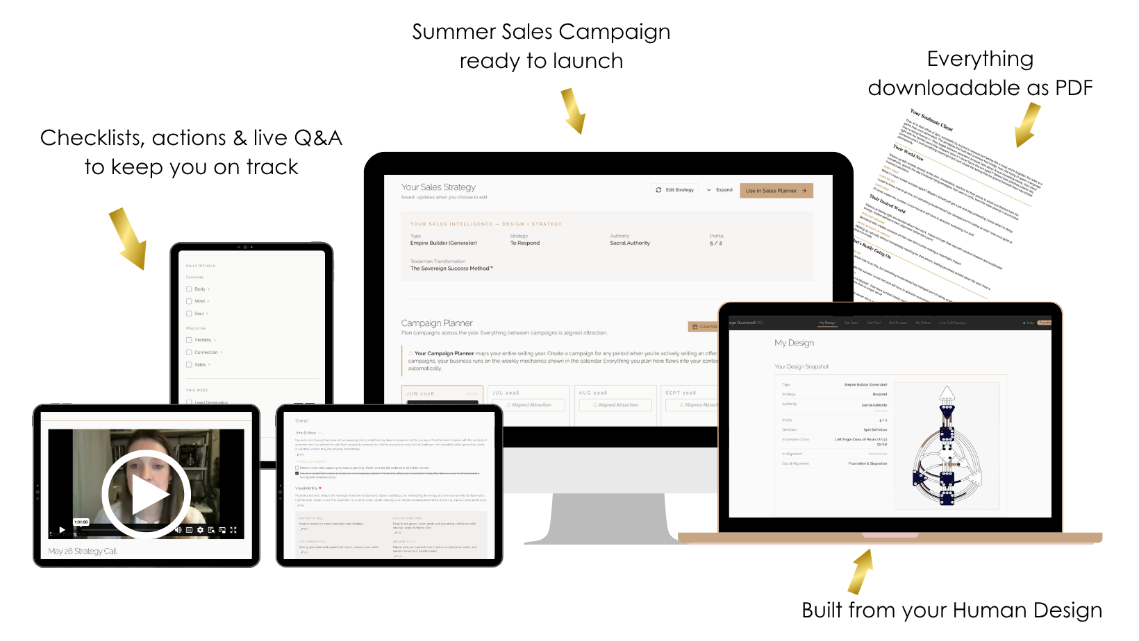 The Human Design Business OS — Get Paid module